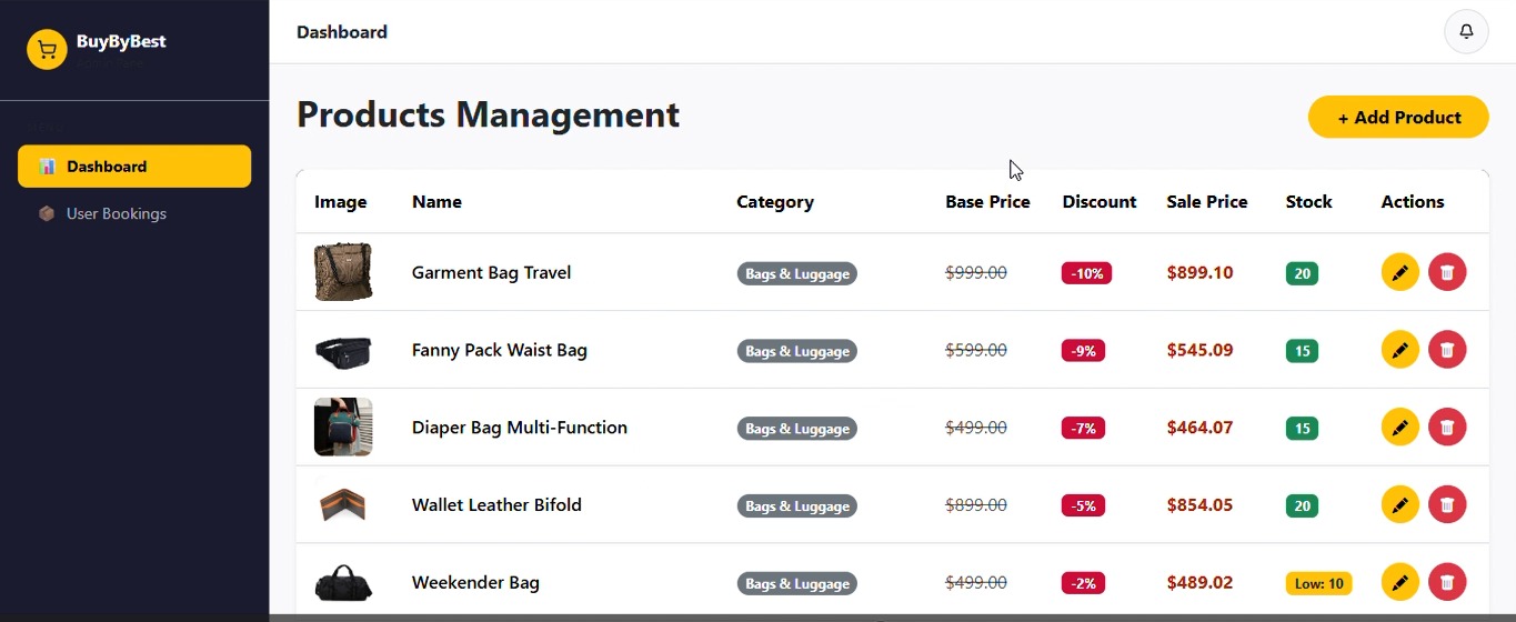 BuyByBest admin product management